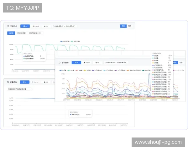 PG猿宇宙电子网助力游戏企业拓展市场渠道提供多样化推广方案实现品牌快速增长